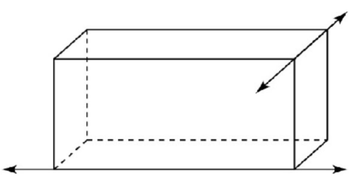 Not Parallel Math Geometry: The Line - Math Blog
