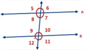math line problem