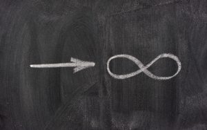 Math Symbols | Infinite Numbers | OMC Math Blog
