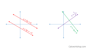 parallel-perpendicular-examples