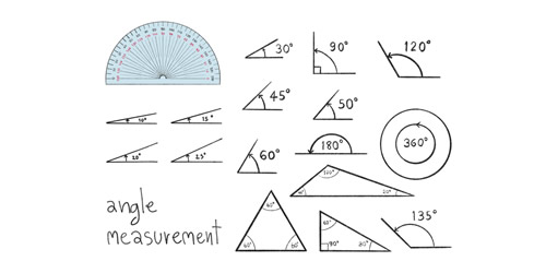 angle measurement banner