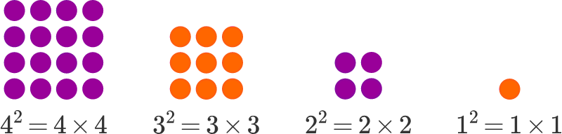 Square roots calculus