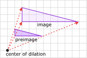 dilation geometry